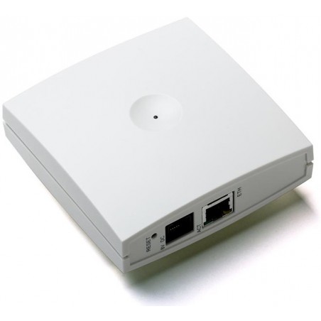 IP DECT Base Station IP DECT Base Station