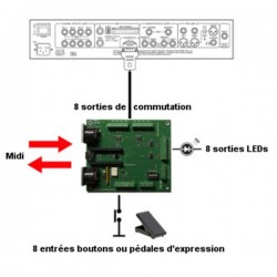 FB-88 interface Midi footswitch pour Arduino Nano