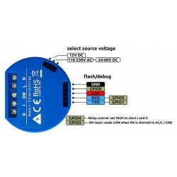 Shelly1 relais WIFI pour Domotique I/O