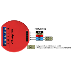 Entrées sorties du Shelly 1PM relais Wi-Fi détection température interne et mesure de puissance pour domotique home-automation