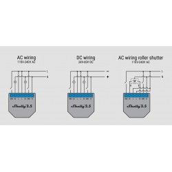 Shelly2.5 double relais Wi-Fi pour volet roulant domotique cablage