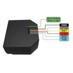 Shelly2.5 double relais Wi-Fi pour volet roulant domotique pins connecteurs entrées sorties I/O
