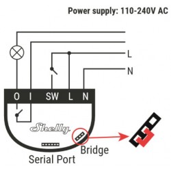 Shelly1 relais WIFI pour Domotique I/O alimenté en courant secteur alternatif 220Vac