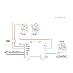 Shelly 3EM amperemetre triphase domotique smart home automation maison connectee