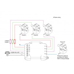 Shelly 3EM amperemetre triphase domotique smart home automation maison connectee