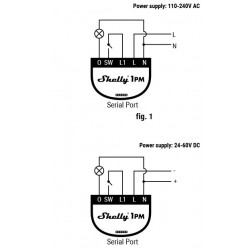Cablage shelly1PM