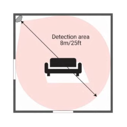 Shelly Motion WiFi sensor détecteur de présence et mouvement France Domotique