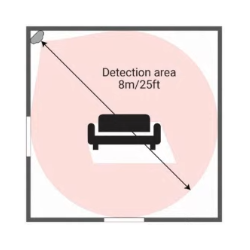 Shelly Motion WiFi sensor détecteur de présence et mouvement pour Domotique