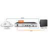 passerelle gateway Sangoma VEGA 100 G 2 PRI SIP Numeris EUROISDN ETSI VoIP ToIP schematic diagram wiring cablage