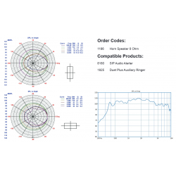 Algo 1186 HP extérieur