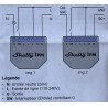 Shelly PLUS 1PM relais Wi-Fi BLUETOOTH détection température interne et mesure de puissance pour domotique home-automation