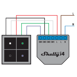 Shelly-PLUS-i4 quadruple switches interrupteurs wifi home automation domotique mqtt rest api schema cablage wiring