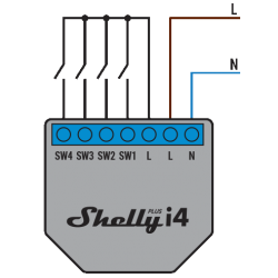 Shelly-PLUS-i4 quadruple switches interrupteurs wifi home automation domotique mqtt rest api schema cablage wiring