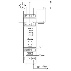 Shelly PRO 2PM relais de tableau rail DIN WIFI Domotique France