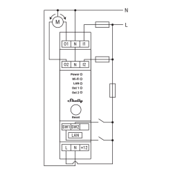 Shelly PRO 2PM relais de tableau rail DIN WIFI Domotique France