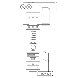 Shelly PRO 2PM relais de tableau rail DIN WIFI Domotique France