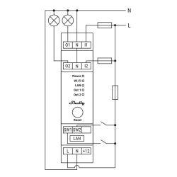 Shelly PRO 2PM relais de tableau rail DIN WIFI Domotique France